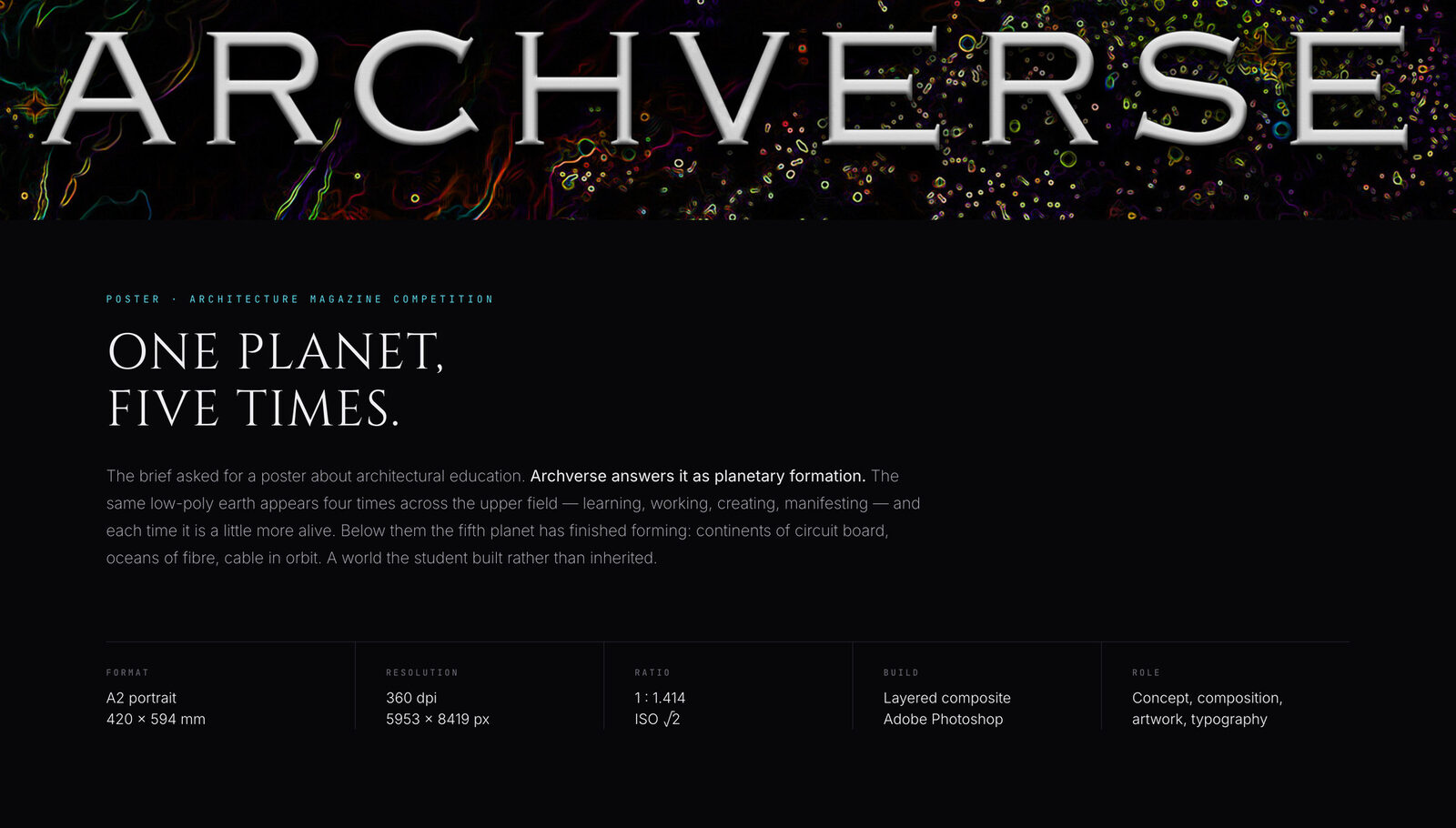 Archverse
