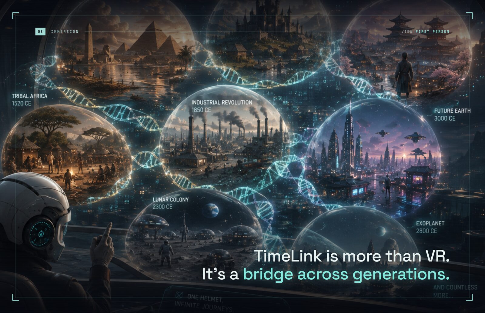 TimeLink · A bridge across generations.
