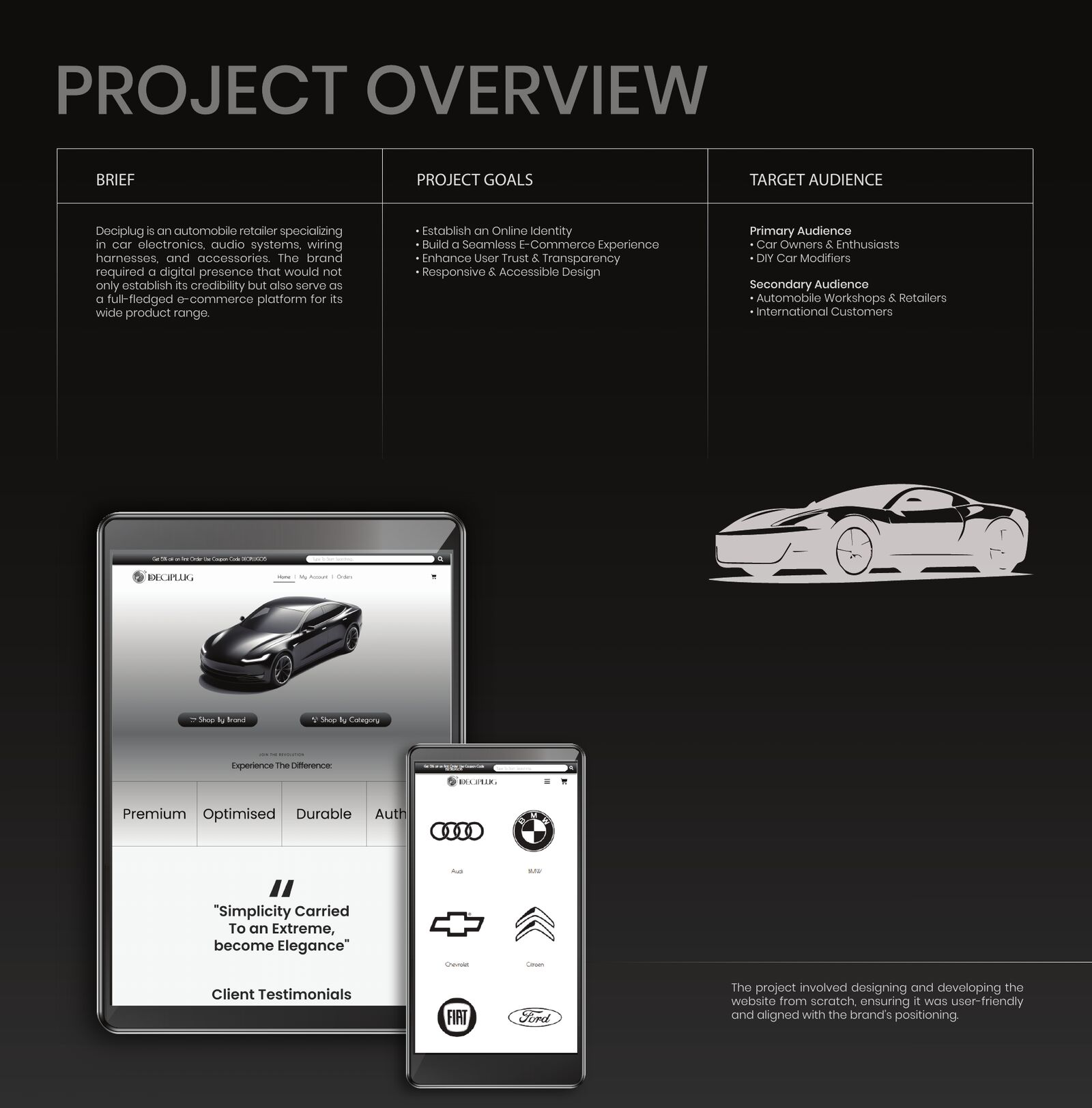 Deciplug · Credibility first, then a full catalogue.