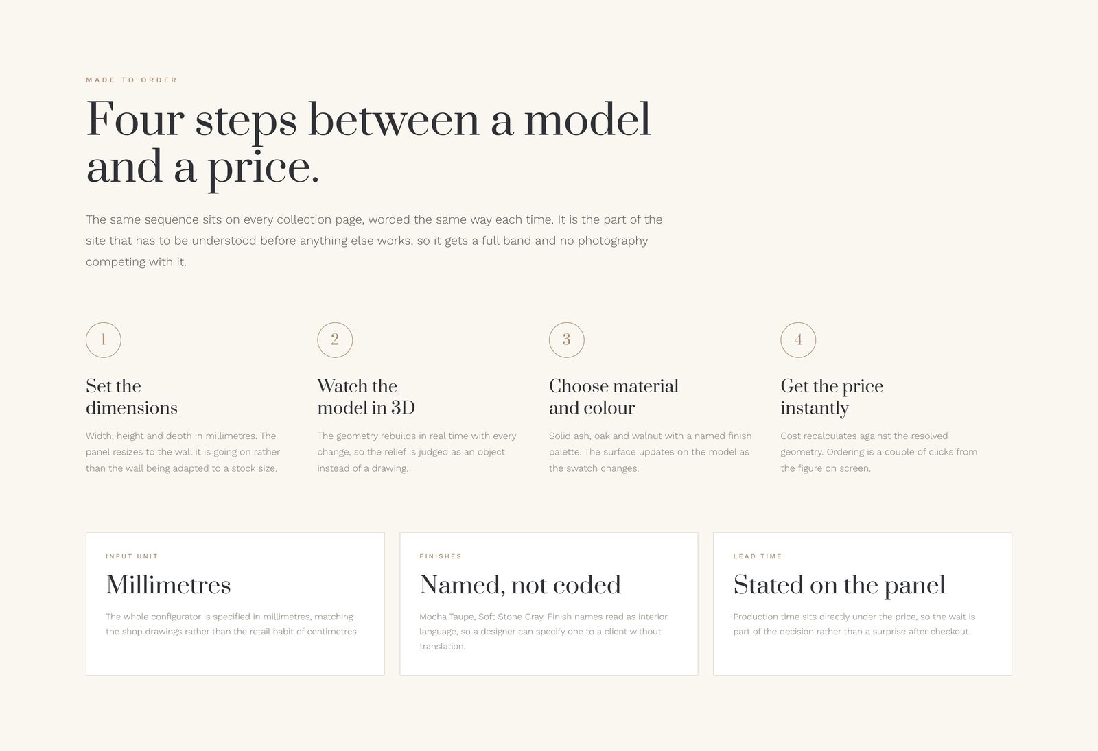 ParaForm · Four steps between a model and a price.