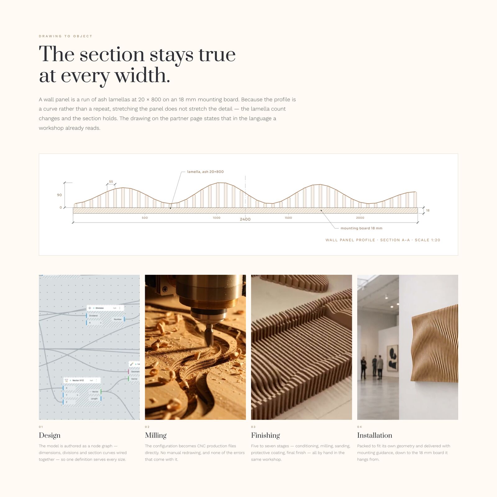 ParaForm · The section stays true at every width.